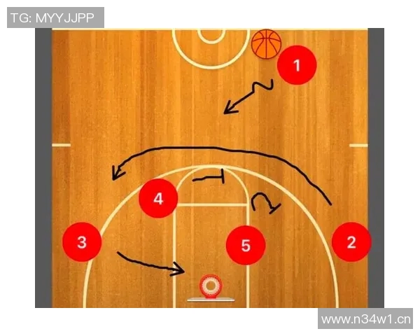 深度剖析北京飞盘队战术特点与对手策略的全面对比分析