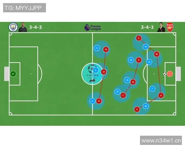 球员战术适应变化谁能胜任多个战术体系